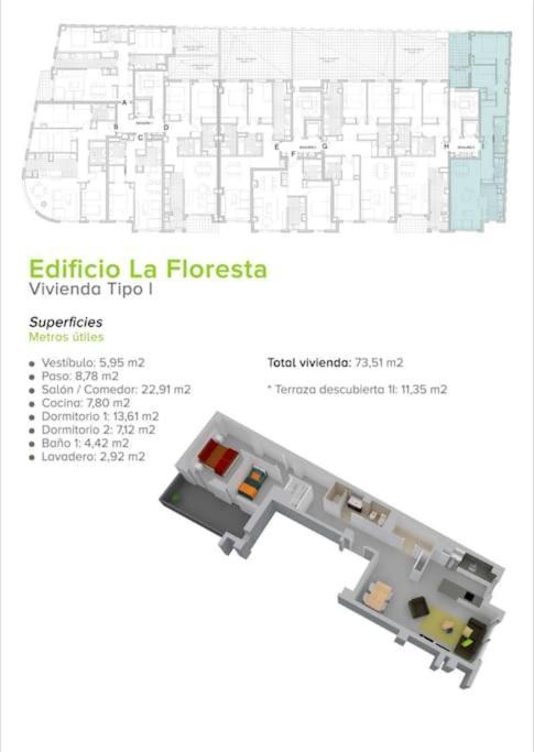 Apartamentos Corteingles Castellon By Tucasanlaplaya Кастельйон-де-ла-Плана Екстер'єр фото